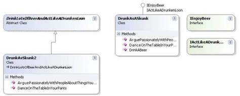 Image result for OOP Interface Program Example