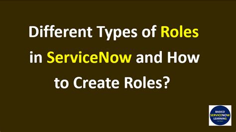 Types of ServiceNow Roles & How To Create Role ServiceNow - Basico ...
