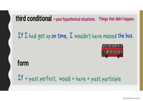 Conditionals ESL 的图像结果