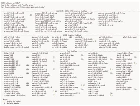 Software Module Stack 的图像结果