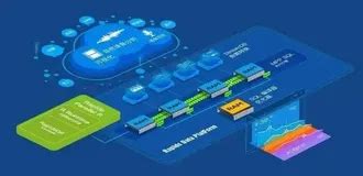 Scsetools 的图像结果