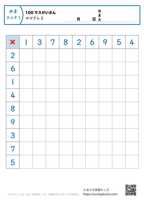 Image result for Syllabus for Core Java