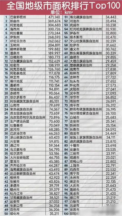 2014中国高中排行榜出炉 湖南五所学校入榜100强 - 今日关注 - 湖南在线 - 华声在线