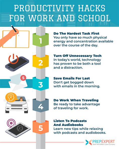 Things You Didn T Know Until Now About Productivity Hacks That Work