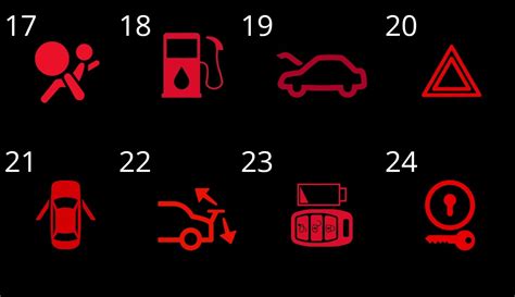 Dashboard Light Lyrics Meaning at Rosaria Trotter blog