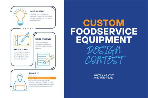 New Age Industrial Kicks Off Their NAFEM 2025 Custom Foodservice ...