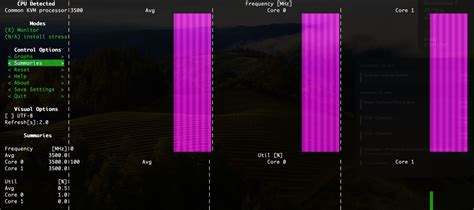 Image result for Performance Counter CPU Linux
