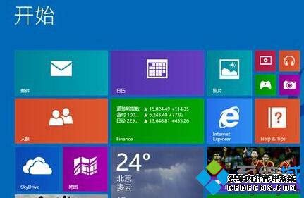 Windows 8 UI设计师解释Modern界面设计初衷_软件学园_新浪科技_新浪网