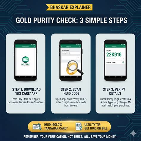 How to Check Gold Purity with Mobile App Explained (VIDEO)
