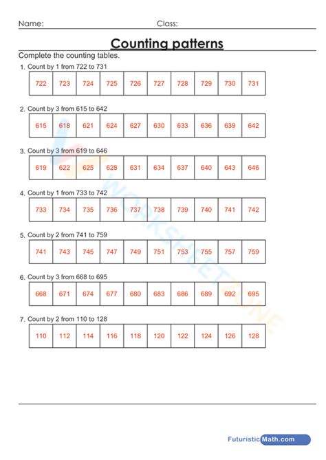 Image result for Counting Patterns
