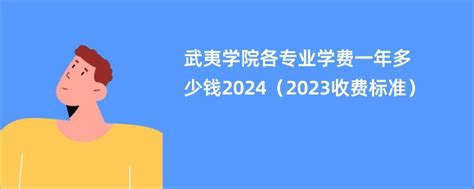 2022武夷学院录取分数线（含2020-2021历年）_大学生必备网