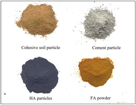 Experimental Study on the Corrosion of Fulvic Acid to Cement-Soil and ...