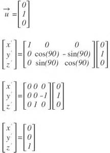Image result for Rotation In2d In X Axis in Computer Graphics