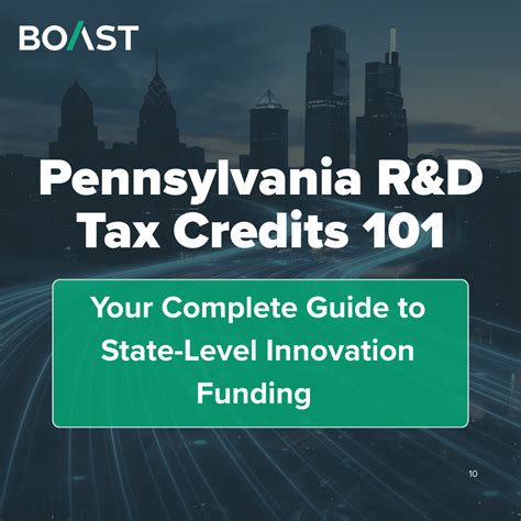 Pennsylvania R&D Tax Credits 101: Your Complete Guide to State-Level ...