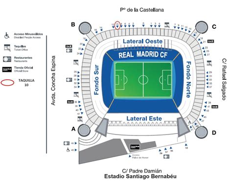 Capacity Santiago Bernabeu