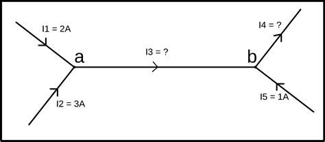Kirchhoff’s Laws, Kirchhoff’s Voltage Law & Kirchhoff’s Current Law