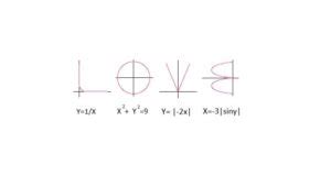 Image result for Love Math Problem
