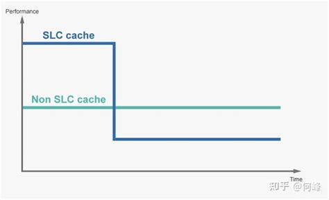 Qlcplus Tutorial 的图像结果