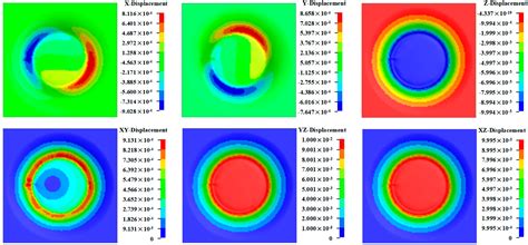 Research on Single Point Incremental Forming Characteristics of ...