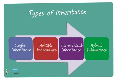 Python Engineering Programs 的图像结果