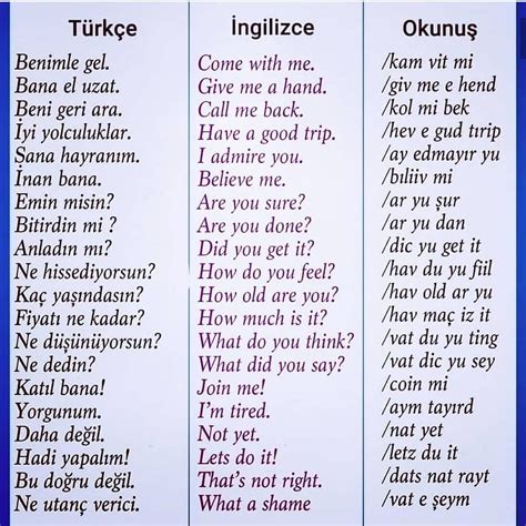 Learn Turkish Language Resources