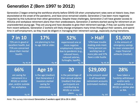 How Insurance Agents Can Connect With Gen Z Clients Effectively