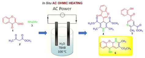 Methyl 5-Imino-2-methyl-1,10a-dihydro-5H-chromeno[2,3-b]pyridine-3 ...