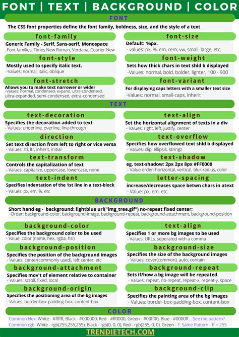 SOLUTION: Complete css cheat sheet - Studypool