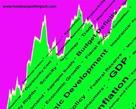 Financial Support from Apparel Export Promotion Council, AEPC