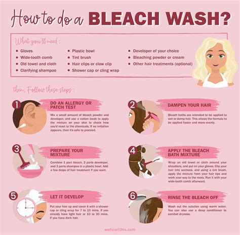 Bleach Bath Hair Salon at Caitlyn Lavater blog