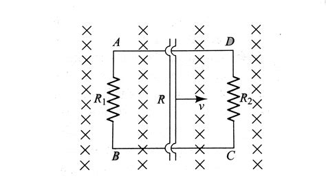 A rectangular loop with a sliding conductor of length `l` is located in ...
