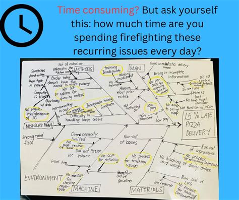 Image result for Firefighter in Problem Resolution