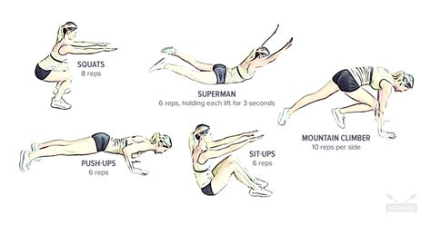 Basic Physical Exercises 的图像结果