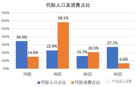 2021年1-4月中国零售行业市场规模现状分析 社会消费品零售总额接近14万亿元_数据汇_前瞻数据库