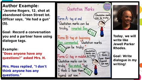 Dialogue Quote Examples 的图像结果