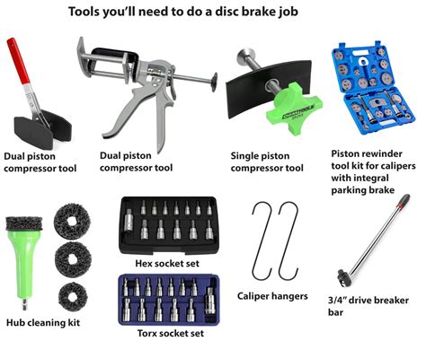 The Best Brake Job Tools for Easy DIY Maintenance — Ricks Free Auto Repair Advice Ricks Free ...