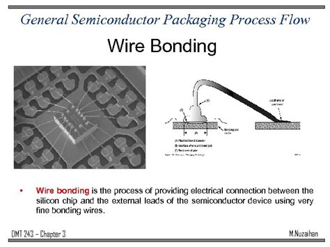 Image result for Computer Science Logo Drawing