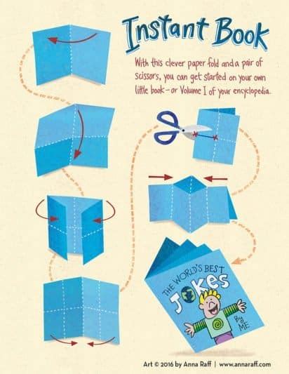 minizine