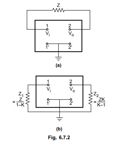 Analysis of CE Amplifier with Collector to Base Bias - Miller’s Theorem ...