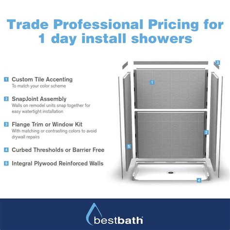 Image result for Pre-Code Bath