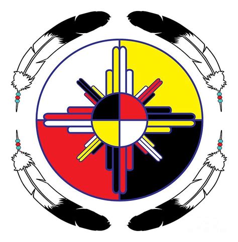 Native American Cross Symbol: Meaning & History