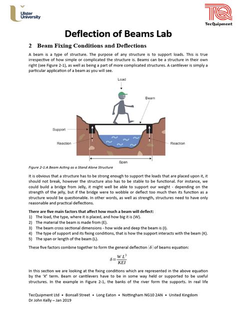 Beam Deflection the Trapezoidal Rule Math Lab 的图像结果