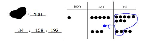 Image result for Eureka Math Grade 2 Lesson 10 Module 4