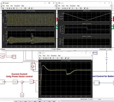 Vehicle to grid and grid to vehicle in single phase grid | LMS Solution