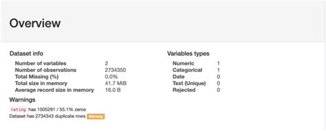 Image result for Light FM Python