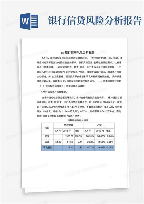 风险评估银行企业展板图片下载_红动中国