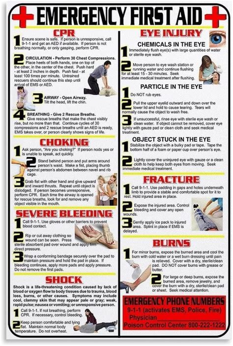 Image result for First Aid Knowledge