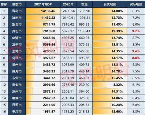 泰安型材日盘点：价格弱势调整 部分低价资源成交尚可-兰格钢铁网