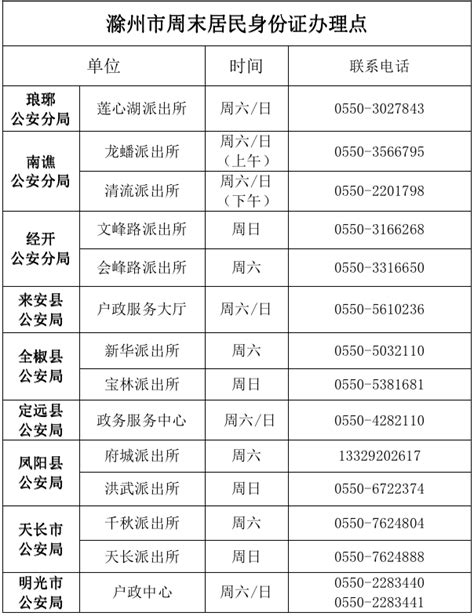 滁州公安为中、高考学生实施居民身份证办理绿色通道等服务的公告_滁州市人民政府