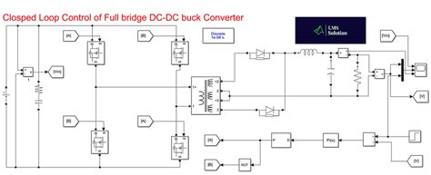 Closed Loop Control of Isolated Full Bridge DC-DC Buck converter using ...